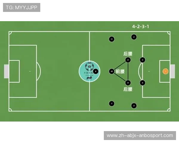 足球单后腰战术布置在进攻转换中的作用是否被过于低估